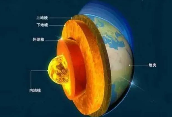 地熱是怎么形成的？內蒙古能建設大型發(fā)電廠嗎？-地熱資源開發(fā)利用-地大熱能
