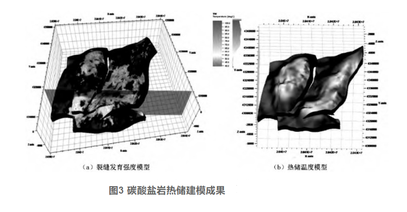 剖析！地?zé)豳Y源勘探開(kāi)發(fā)技術(shù)與發(fā)展方向-地大熱能
