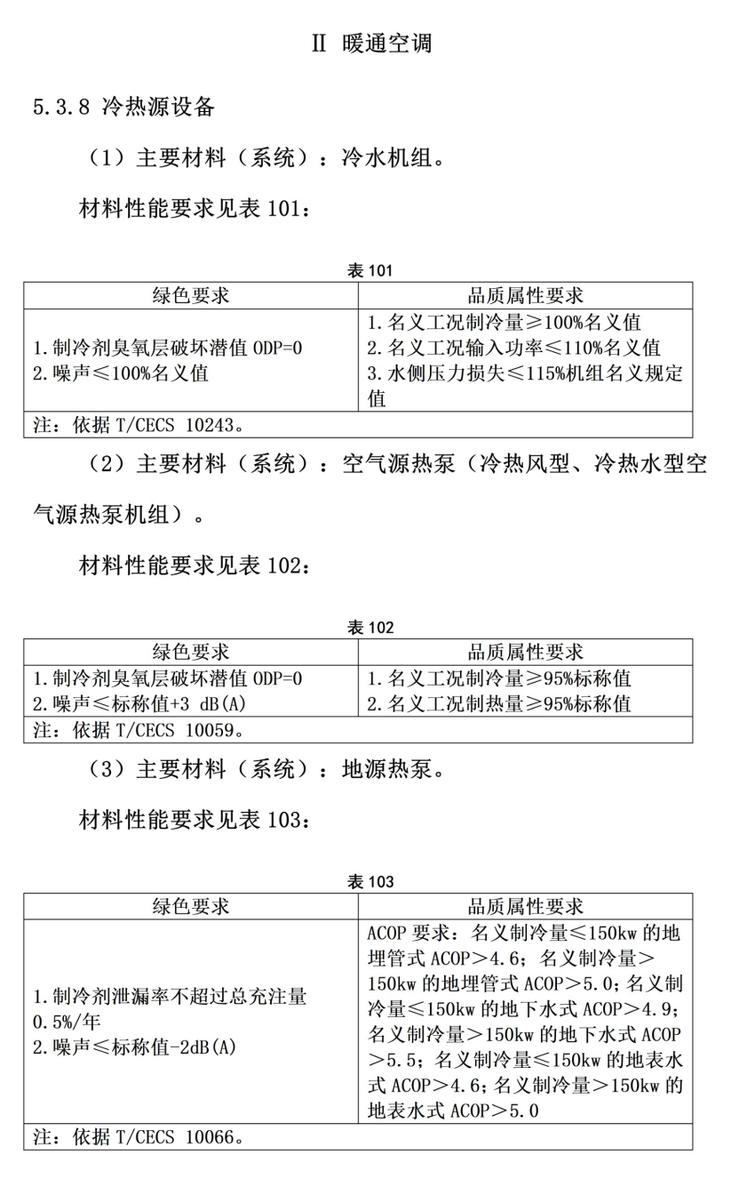 101個(gè)市！地源熱泵等設(shè)備納入政府采購(gòu)綠色建材產(chǎn)品目錄-地大熱能