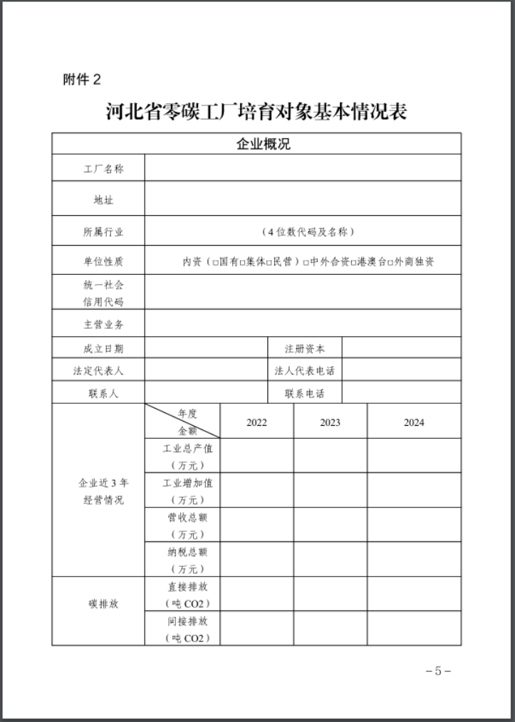 河北：建立省零碳工廠、零碳工業(yè)園區(qū)培育庫-地大熱能