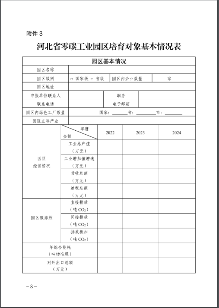 河北：建立省零碳工廠、零碳工業(yè)園區(qū)培育庫-地大熱能