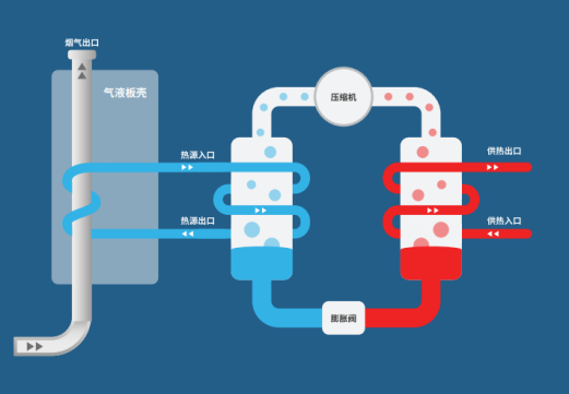 中深層地熱等8項技術入選！北京2025年新能源供熱新技術清單出爐-地大熱能